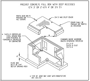 Pull Box